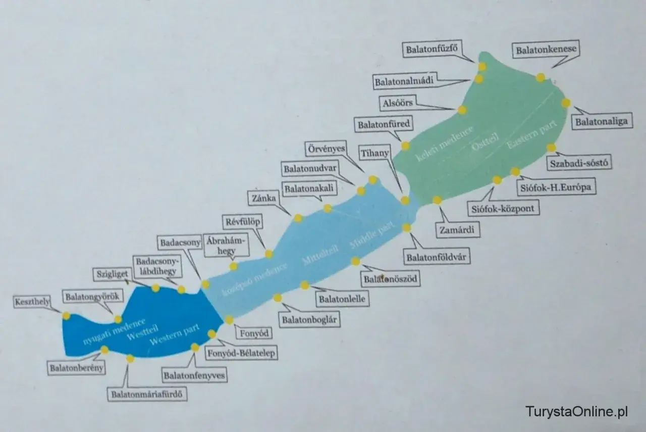 Mapa Węgier z zaznaczonymi miejscowościami nad Balatonem. Widać podział na część zachodnią, środkową i wschodnią.